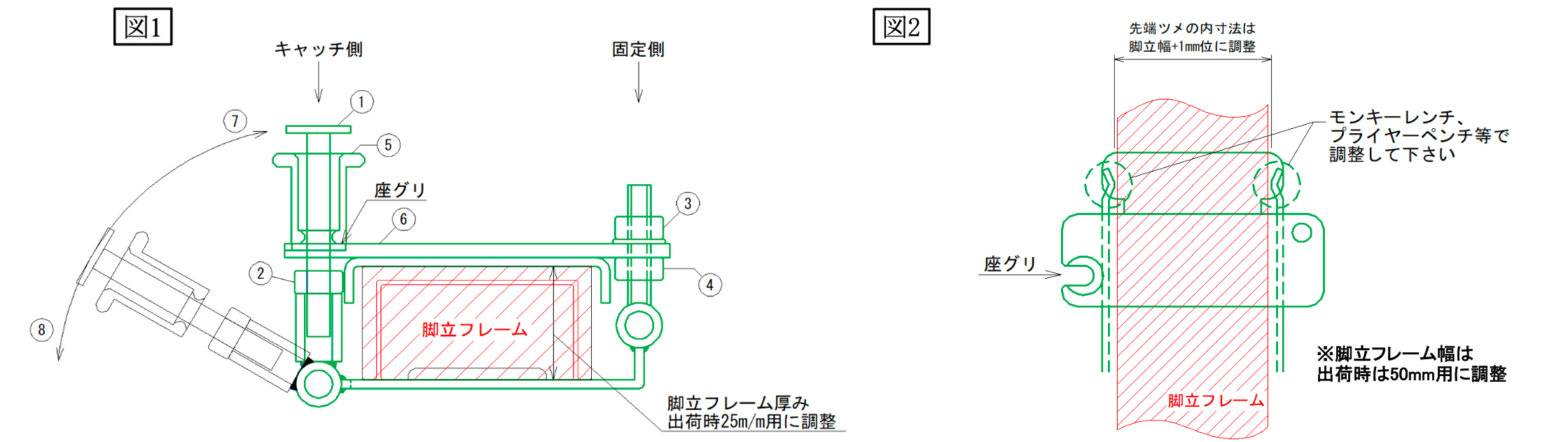 伸縮脚立用取付プレートの取付方法の参考写真（追加）