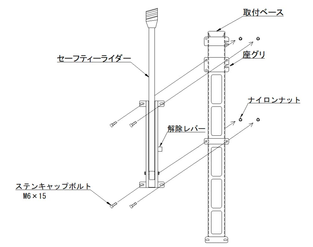 セーフティーライダーの取付方法の参考写真(脚立への向き)